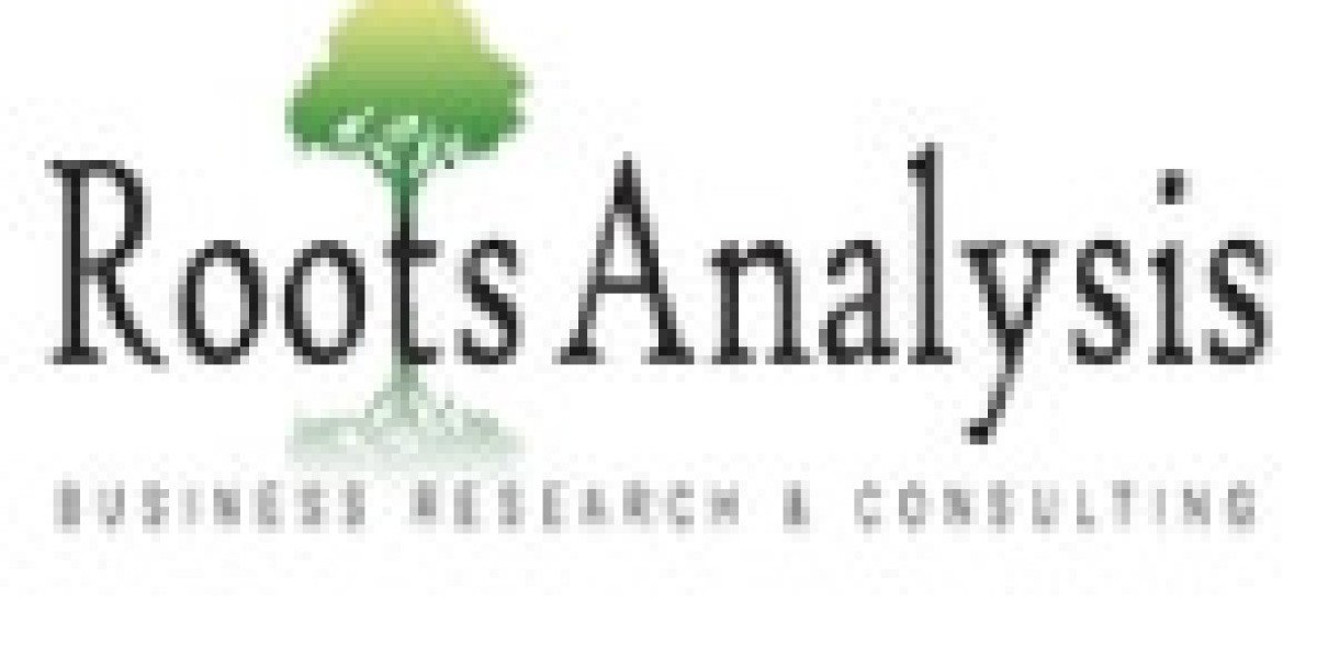 AI in Drug Discovery Market Growth and Development: Regional Demand, Segment by Types and End-User By 2035